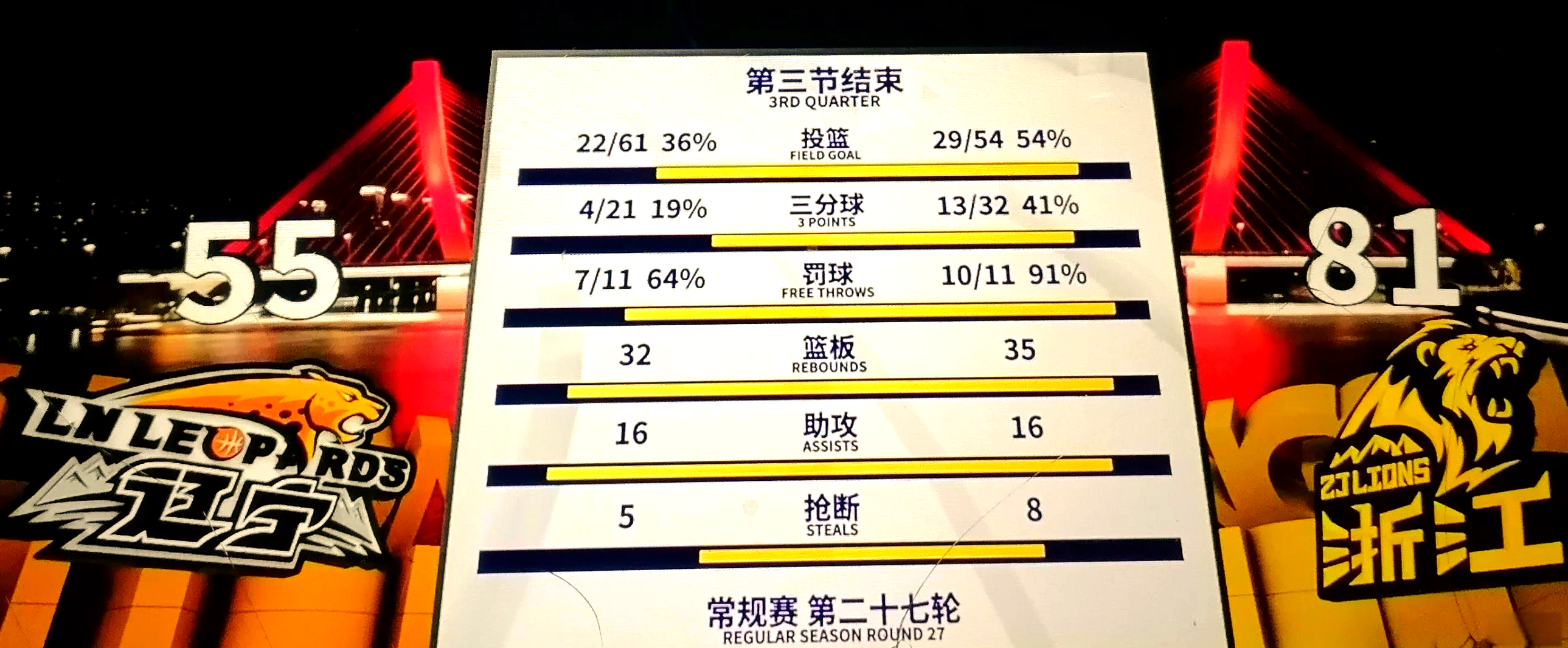 半岛体育官方网站-包含大连一方主场不敌对手，积分继续滑落的词条